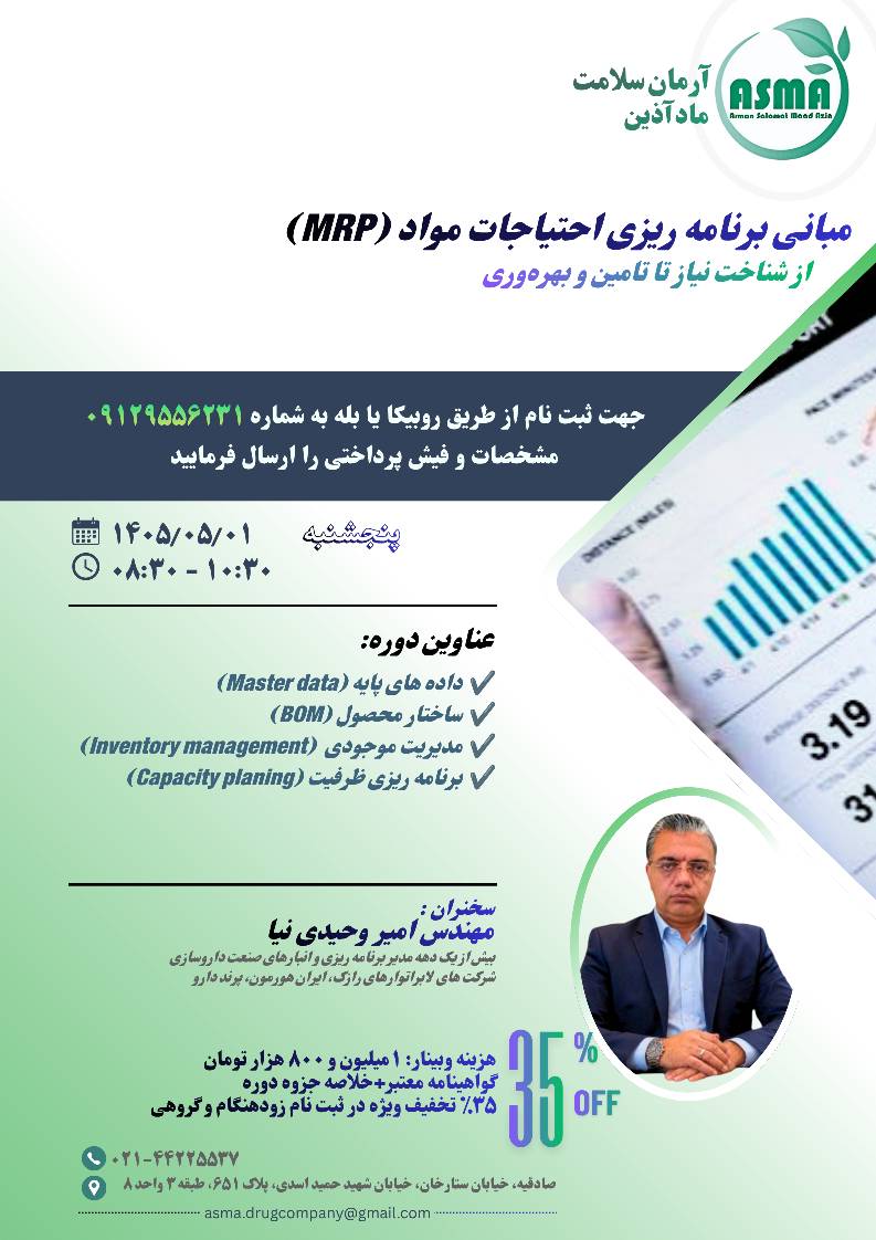 مبانی برنامه ریزی احتیاجات مواد (MRP)